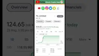 Ramky Infrastructure Ltd Share - 20% Return Today l Stock Trader Gain