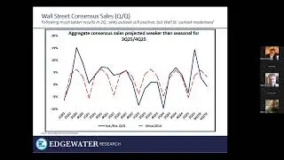 ERA LIVE &mdash; Jan. 13, 2025 &mdash; Dennis Reed - Electronics Components Market &mdash; 2025 Recap and 2026 Preview