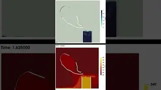 OpenFOAM simulation. Hot water pours into a mug. #shorts #Openfoam #CFD #3danimation