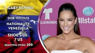Most Beautiful feet - Venezuela