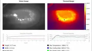 Laser Metal Deposition (LMD) monitoring with 
