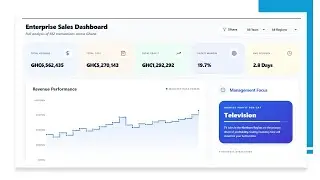 How to Build a Professional Sales Dashboard with Google Gemini (Step-by-Step)