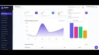 OneeEdu ERP: Building an Enterprise School Management System