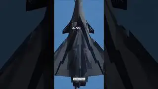 Rafale vs F -16 #facts #indiapakistan #sciencefacts #trending #shortfeed #knowledge #shorts #best