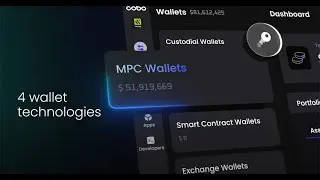 Портал Cobo: переосмысление хранения цифровых активов