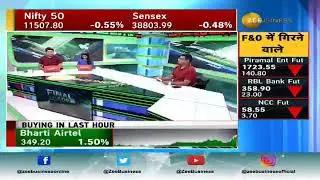 IRCTC IPO Zee Business Review