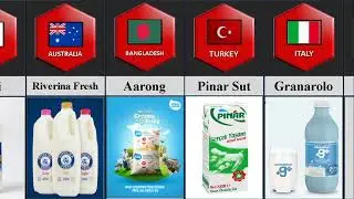 Milk Brands from Different Countries