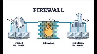 🔥 Checkpoint Firewall Setup Part 1 &ndash; Importing GAIA & Accessing CLI! 🚀