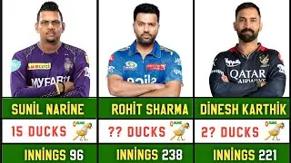 Top Players With Most Ducks In IPL from 2008-2024 | Most Ducks In IPL
