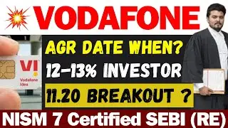 क्या होगा Vodafone idea का | Vodafone idea Share Latest News | idea Share Latest News Today