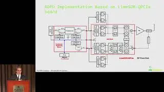 GRCon17 - Open Source Adaptive Digital Predistortion Technology - Borisav Jovanovic