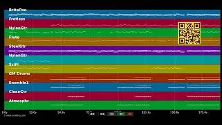 🎵 Umani Terra - La Petite Culotte (MIDI individual tracks) 🎹