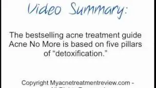 Acne No More Review