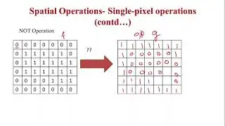 Spatial Operations I