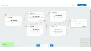 How to automatically send Order Information to google sheet after a customer place an order