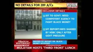 SIT report: 289/ 627 names have no balance left in black money accounts