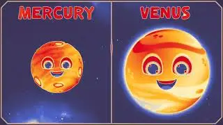 The planet song / mercury venus earth mars jupiter saturn uranus neptune/the planet kids 