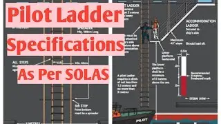 Pilot ladder Specifications As per SOLAS