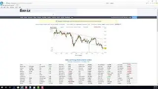 Using Finviz To Scan for Oversold Stocks