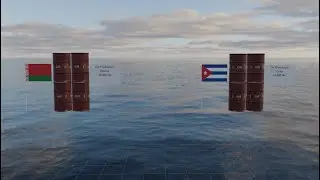 Top Countries Producing the Most Oil Per Day (Barrel) | 3D Comparison