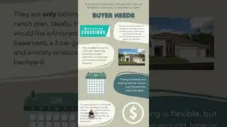 Let's talk before you sell your home in Brighton Crossings!