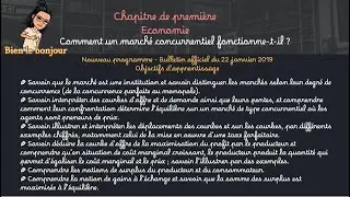 (1/4) SES première - Comment un marché concurrentiel fonctionne-t-il?