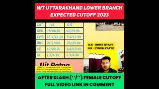 NIT UTTARAKHAND LOWER BRANCH EXPECTED CUTOFF 2023 #shorts #josaa2023 #expectedcutoff