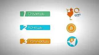 Бот обменник в телеграм | обмен киви на биткоин