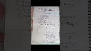 #SGPGI #Nursing Officers 2025 #Syllabus of nursing and #sanjay gandhi postgraduate institute UP