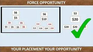 Meta Force #working and #Nonworking full plan