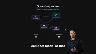 SoftQuantus Quantum Control QCOS&reg;