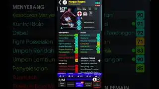 Racikan|Morgan Rogers|Pemburu Celah|Acceleration burst|Low Screamer|Show Time Central Dominator