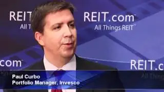 CRE Cap Rates Lower than Estimated