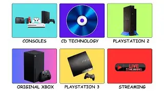 When Did Your Console Become a Media Center? Explained in 8 Minutes