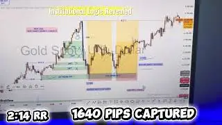 Gold Trade Setup 2:14 RR | 1640 Pips Move Captured Using Smart Money Concept 💰🔥 Full Breakdown 