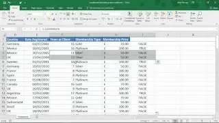 Условное форматирование с двумя условиями — совет для Excel