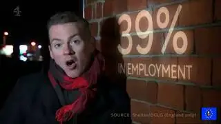 Homeless Britain: blame Tory austerity and the low wage economy