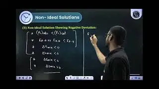 Non ideal solutions : 1. Postive deviation and  2. Negative deviation. Their graphs 