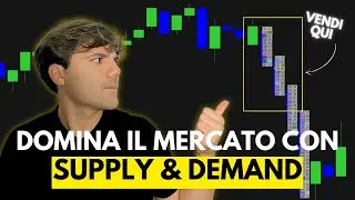 Come funzionano VERAMENTE Supply & Demand [Corso Price Action Trading Ep.4]