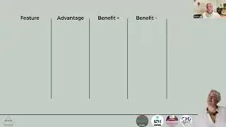 How to Sell Language Coaching