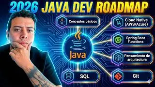 El ROADMAP que NECESITAS para ser Java Dev y CONSEGUIR EMPLEO este 2026