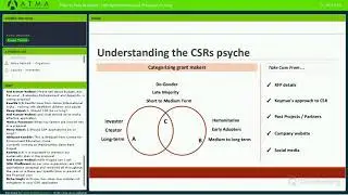 CSR Applications and Proposal Writing