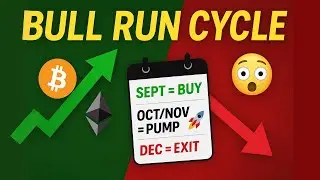 Crypto Bull Run Strategy 2025: September Dips, October-November Pumps, December Exit