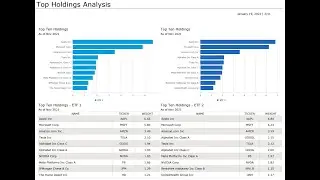 Episode 1 -  ESG, Q1 earnings and America's pastime.