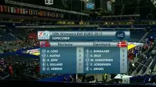 Norway - Denmark