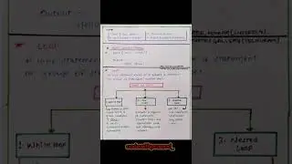 Python Short Notes!!!