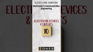GATE Electronics & Communication Engineering Subject Wise Weightage