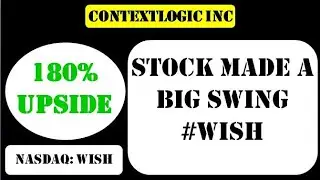 ContextLogic Inc Stock made a big swing #wish - wish stock