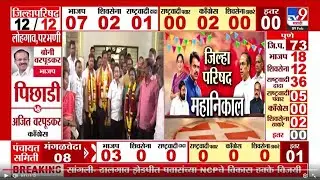Zilla Parishad Election Result Update | Sindhudurg मध्ये विजयानंतर Nitesh Rane यांचा जल्लोष