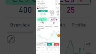 HOW TO USE MAKSL TICK APP STOCK EXCHANGE MMK ..SEC..